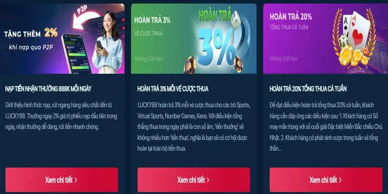 Hoàn Trả Hàng Ngày Win55